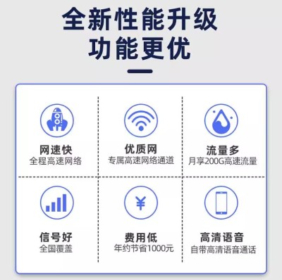 中国广电手机卡192办理-办理192号段手机卡资费及流程
