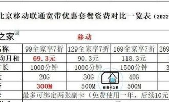 2023年移动套餐种类大全，哪个最适合你？