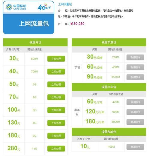 中国广电手机卡流量套餐大全（2023年11月更新）